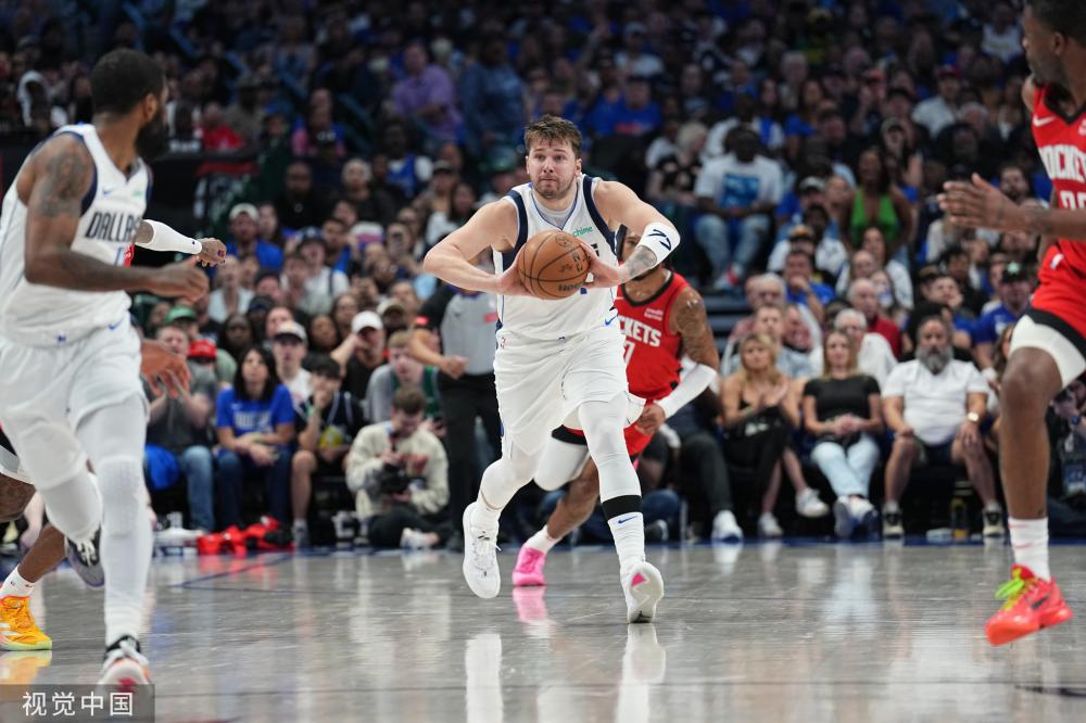 调整状态 调整状态